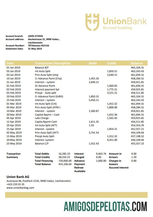 Modelo Liechtenstein Union Bank AG